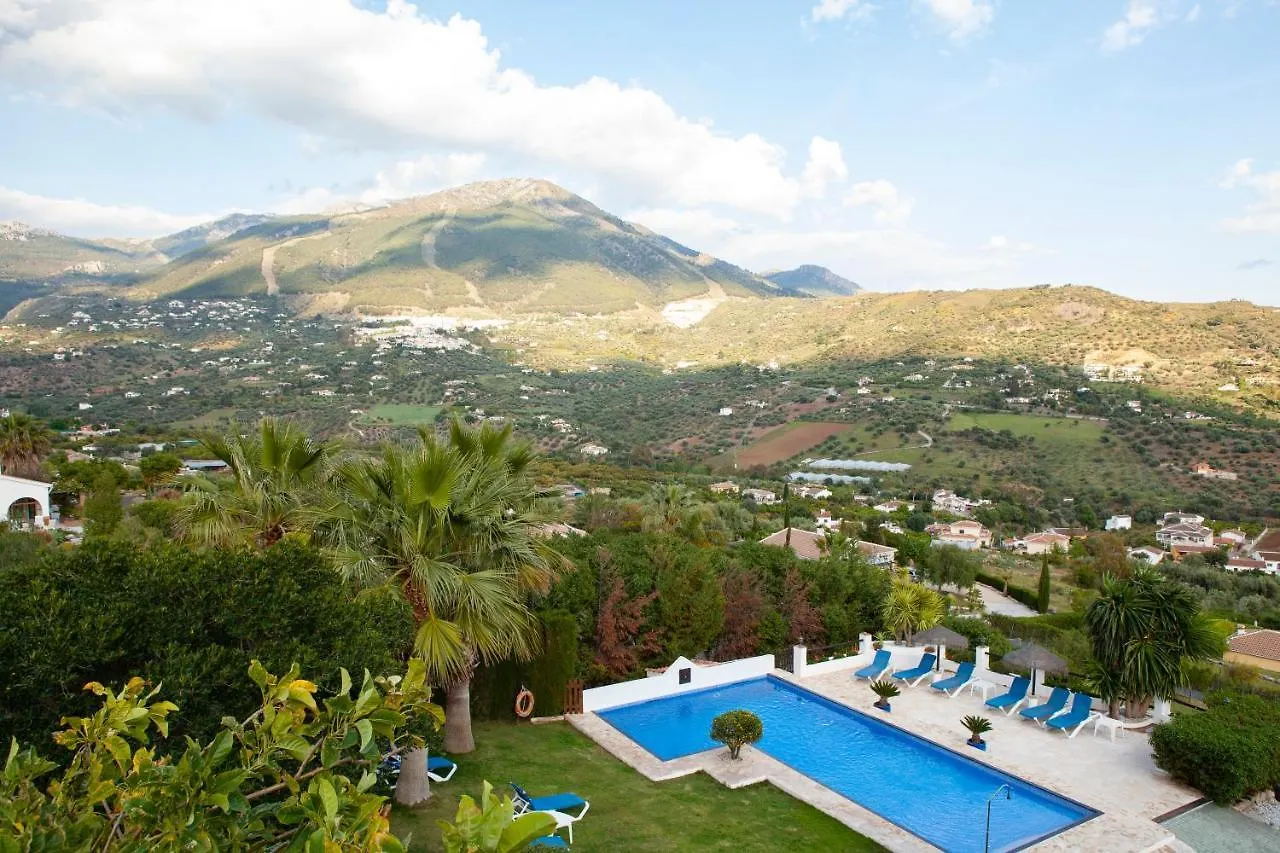 Hotel Cortijo De Salia Alcaucín